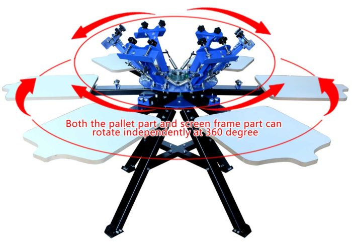 MK-F662A floor type 6 color 6 station double wheel screen printing machine | Screen Printing Machine Manufacturer