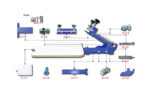 MK-T11A One Color Screen Printing Machine | Screen Printing Machine Manufacturer