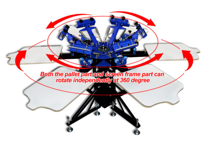 MK-F662B floor type 6 color 6 station double wheel screen printing machine | Screen Printing Machine Manufacturer