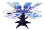 MK-F662D enhanced precise micro adjust six color six station double wheel overprinting screen printing machine | Screen Printing Machine Manufacturer