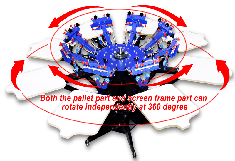 8 Color 8 Station Precise Matching Color Screen Printer