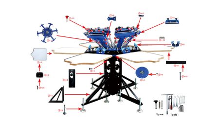Buy an Automatic 6 Color Silk Screen Printing Machine – High Output