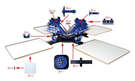 Built in the USA – 4 Color 4 Station Screen Printing Machine for T-Shirts