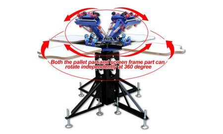 The Benefits of a Micro Adjustable 4 Color 4 Station Screen Printing Machine