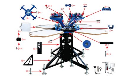 Lick 4-Color Garment Screen Printing Machine Review: Is It Worth the Investment?