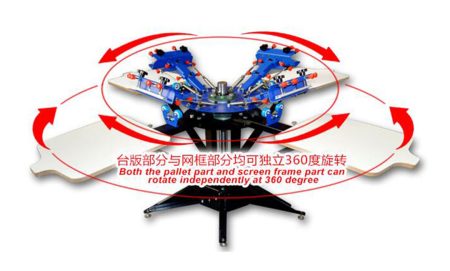 Superland 4 Color Silk Screen Printer – Affordable & High-Performance