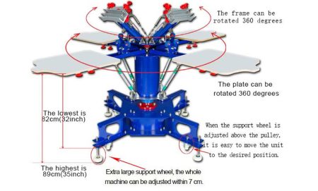 Manual Screen Printing Press for Sale – Durable & Affordable